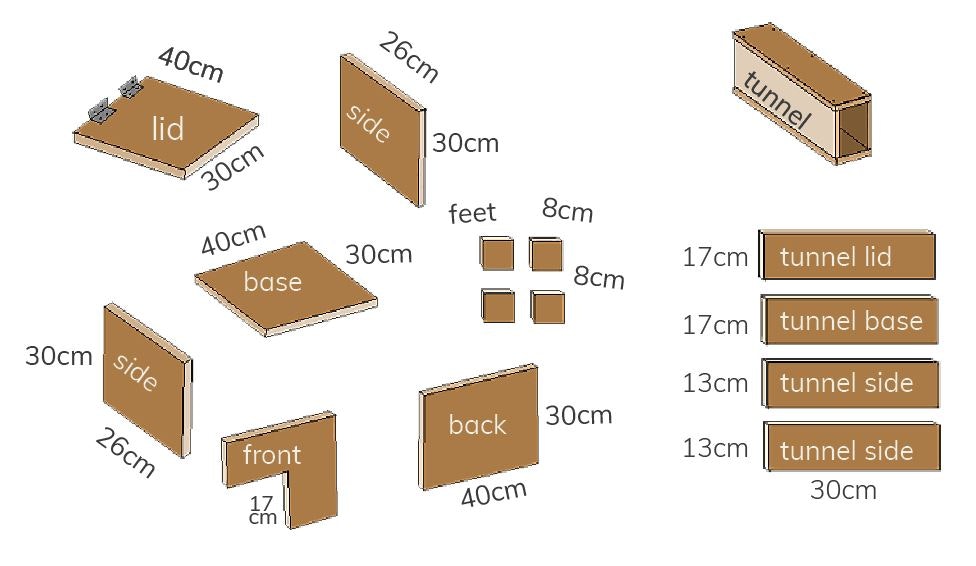 hedgehog house diagram