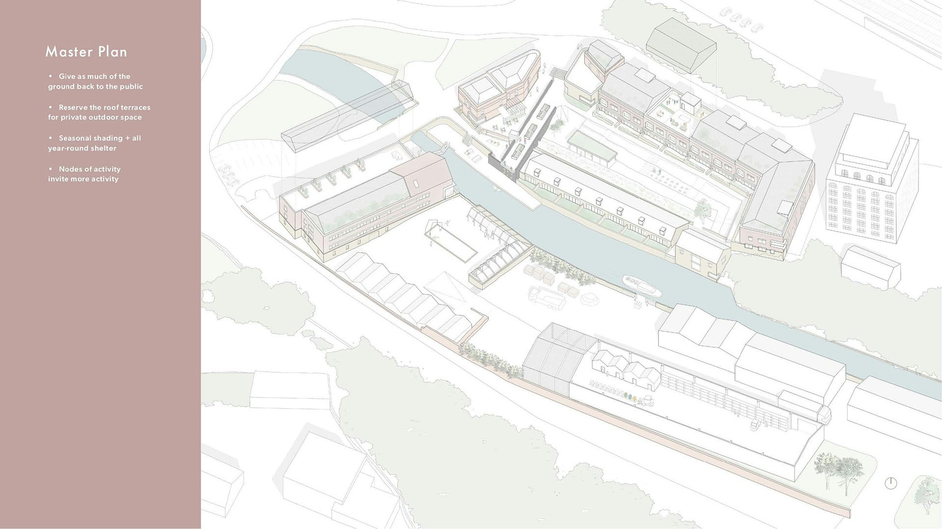 Architects sketch – A community retrofit centre for Stroud